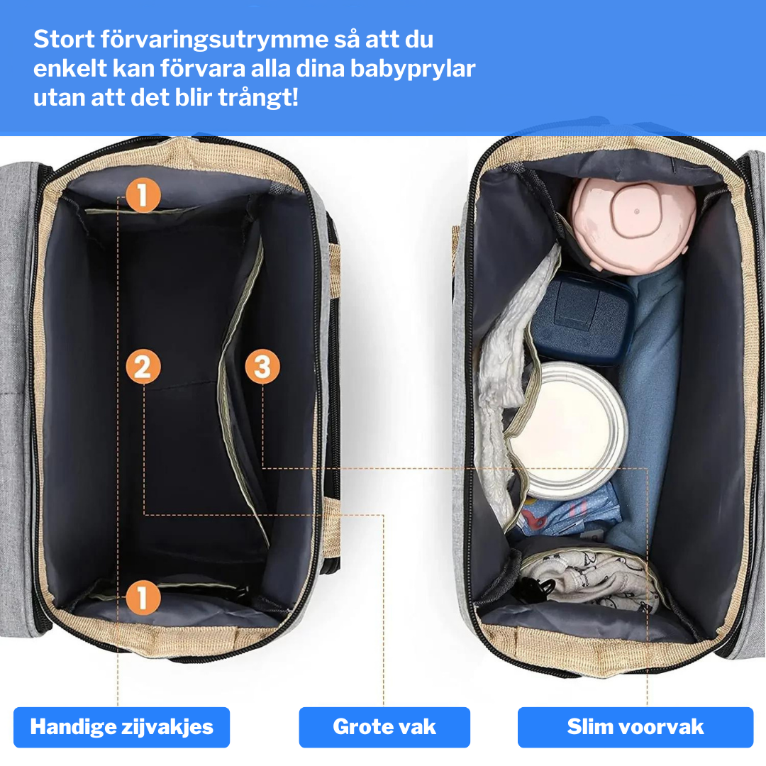 CoolMom™ | Väska för babytillbehör